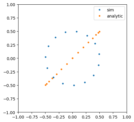 ../_images/examples_numeric_interferometer_usage_11_1.png