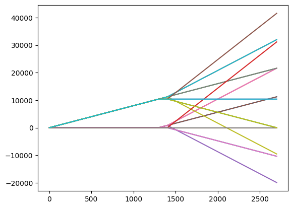 ../_images/examples_numeric_interferometer_usage_3_0.png