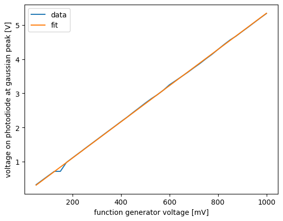 ../_images/examples_single_bragg_matching_17_0.png