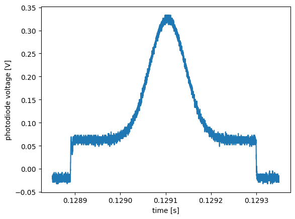 ../_images/examples_single_bragg_matching_10_0.png