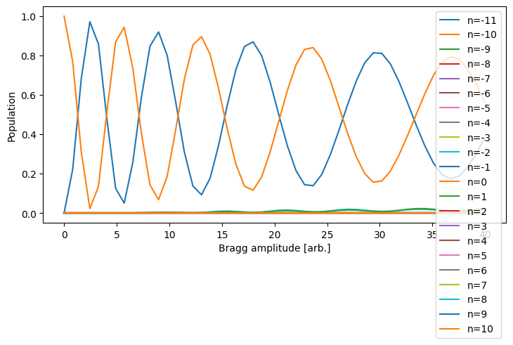 ../_images/examples_single_bragg_matching_52_0.png
