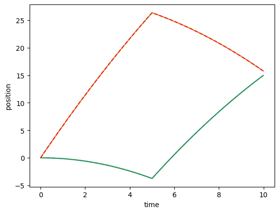 ../_images/examples_geometries_17_0.png