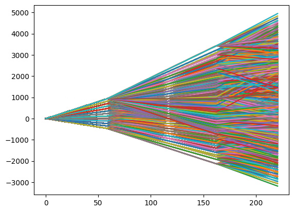 ../_images/examples_numeric_interferometer_usage_3_0.png