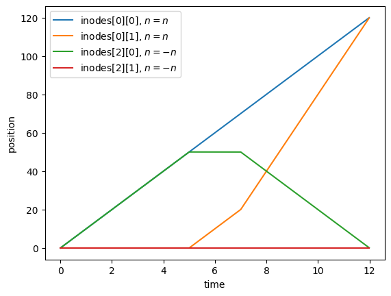 ../../_images/examples_systematics_sci_diffraction_phase_calculation_8_0.png