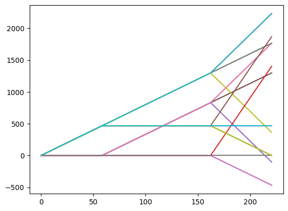 ../_images/examples_numeric_interferometer_usage_4_0.png