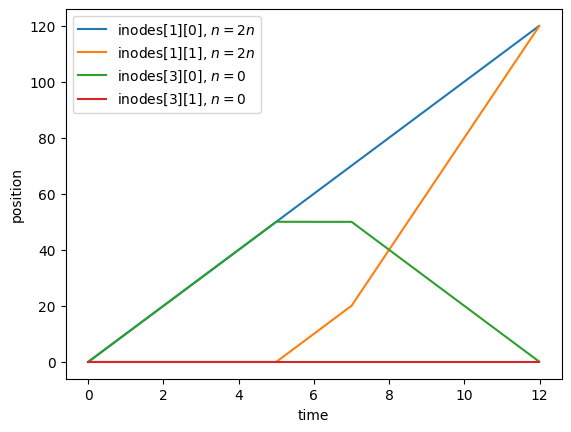 ../../_images/examples_systematics_sci_diffraction_phase_calculation_9_1.png